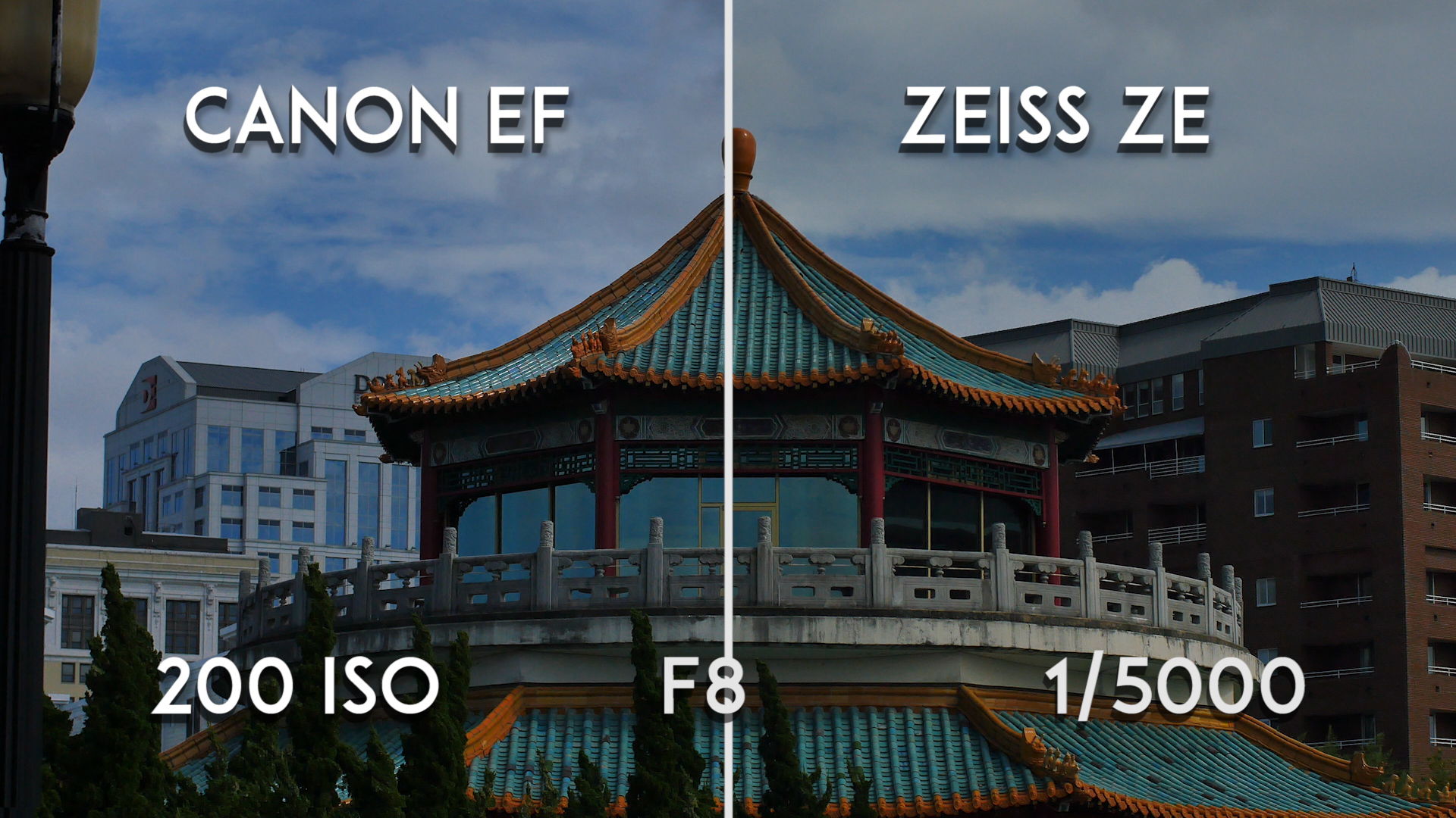 Zeiss Planar T 50mm f/1.4 ZE vs. Canon EF 50mm F1.4 – FILMFORMATT